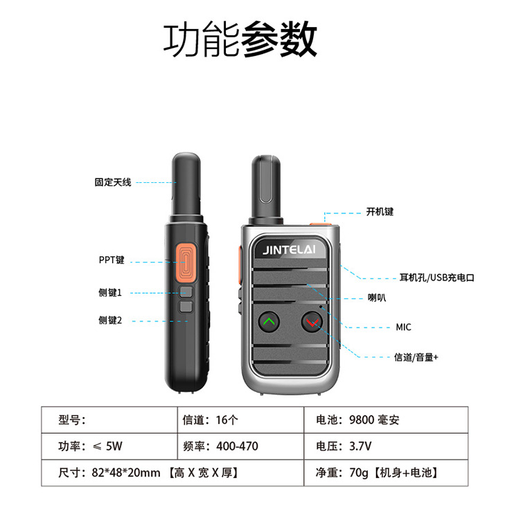 xq8.2